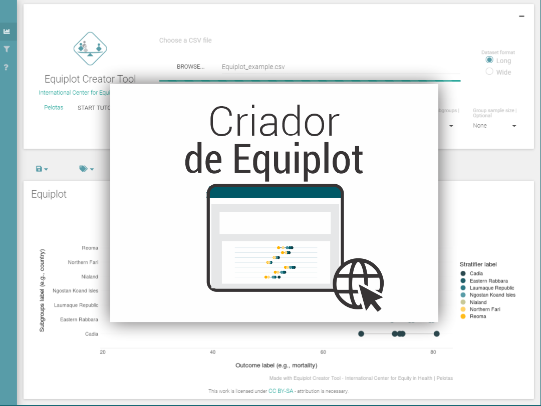 The Equiplot creator tool